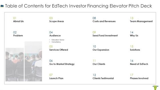 Edtech Investor Financing Elevator Pitch Deck Ppt PowerPoint Presentation Complete With Slides