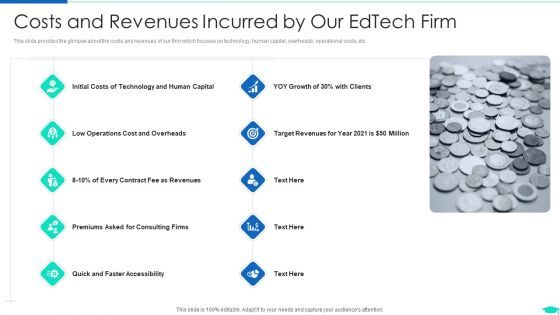 Edtech Pitch Deck Investor Fundraising Pitch Deck Ppt PowerPoint Presentation Complete Deck With Slides