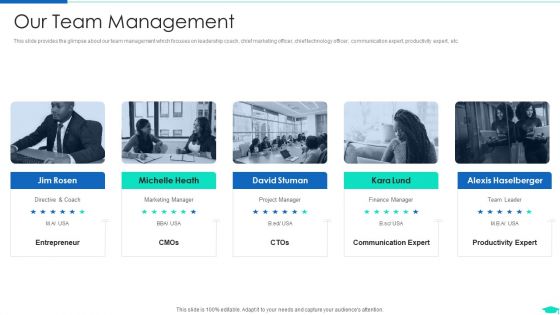 Edtech Pitch Deck Investor Fundraising Pitch Deck Ppt PowerPoint Presentation Complete Deck With Slides