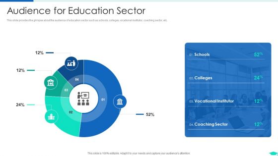 Edtech Pitch Deck Investor Fundraising Pitch Deck Ppt PowerPoint Presentation Complete Deck With Slides