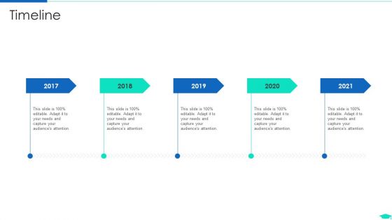 Edtech Pitch Deck Investor Fundraising Timeline Designs PDF