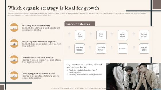 Edtech Service Launch And Promotion Plan Ppt PowerPoint Presentation Complete Deck With Slides