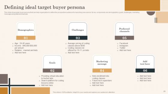 Edtech Service Launch And Promotion Plan Ppt PowerPoint Presentation Complete Deck With Slides