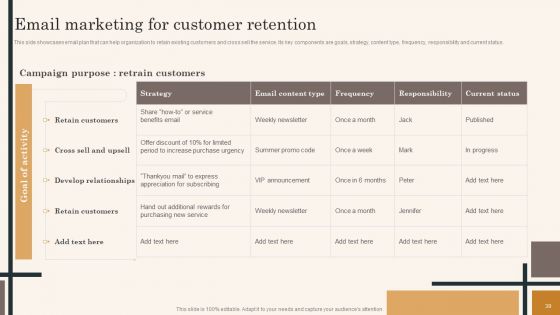 Edtech Service Launch And Promotion Plan Ppt PowerPoint Presentation Complete Deck With Slides