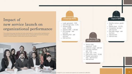 Edtech Service Launch And Promotion Plan Ppt PowerPoint Presentation Complete Deck With Slides