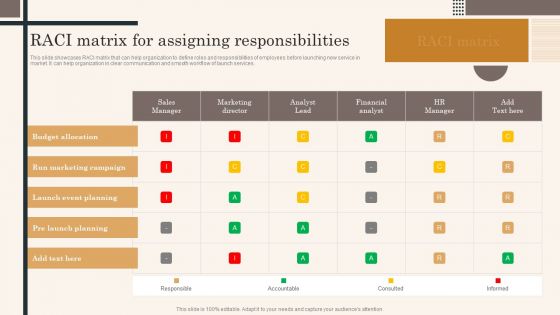 Edtech Service Launch And Promotion Plan RACI Matrix For Assigning Responsibilities Mockup PDF