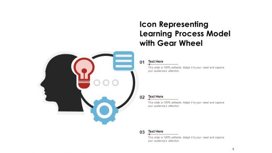 Educate Icon Technology Location Ppt PowerPoint Presentation Complete Deck