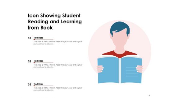 Educate Icon Technology Location Ppt PowerPoint Presentation Complete Deck