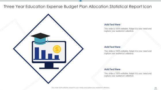 Education Expense Budget Plan Ppt PowerPoint Presentation Complete Deck With Slides