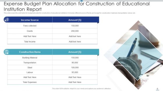 Education Expense Budget Plan Ppt PowerPoint Presentation Complete Deck With Slides