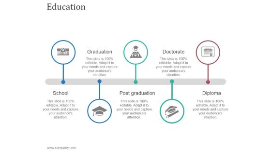 Education Ppt PowerPoint Presentation Design Templates