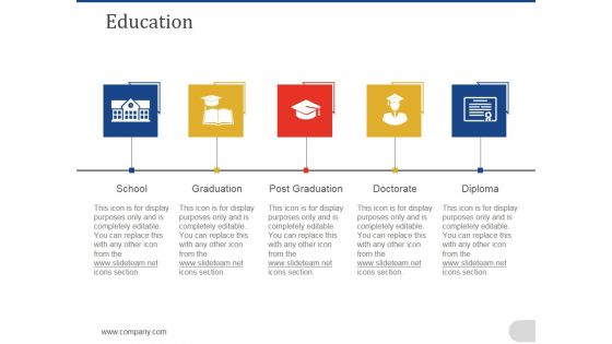 Education Ppt PowerPoint Presentation Professional Clipart Images