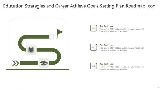 Education Strategies To Achieve Goals Ppt PowerPoint Presentation Complete Deck With Slides
