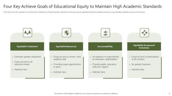 Education Strategies To Achieve Goals Ppt PowerPoint Presentation Complete Deck With Slides