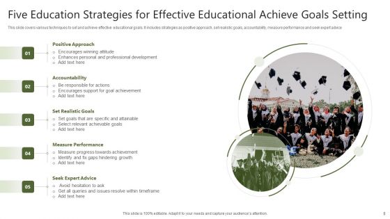 Education Strategies To Achieve Goals Ppt PowerPoint Presentation Complete Deck With Slides