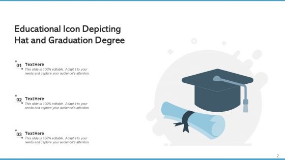 Educational Educational Teaching Graduation Cap Ppt PowerPoint Presentation Complete Deck With Slides