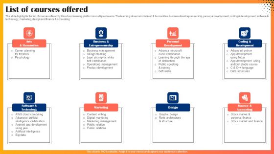 Educational Technology Company Outline List Of Courses Offered Mockup PDF
