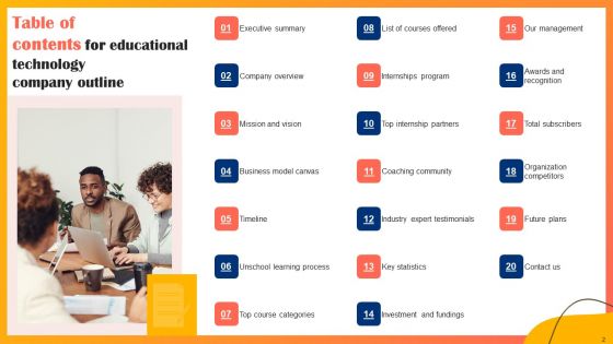 Educational Technology Company Outline Ppt PowerPoint Presentation Complete Deck With Slides