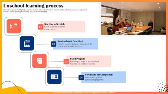 Educational Technology Company Outline Unschool Learning Process Rules PDF