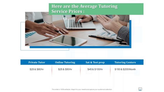 Educational Tuition As A Service Proposal Template Ppt PowerPoint Presentation Complete Deck With Slides