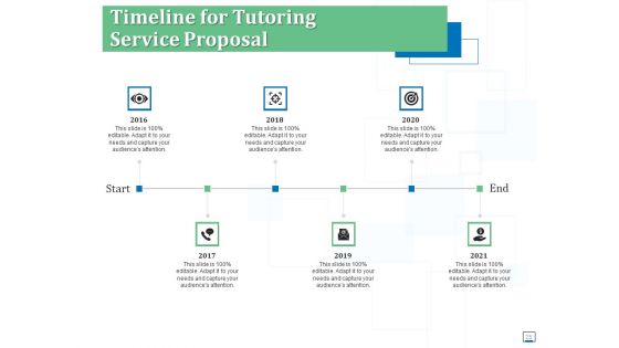 Educational Tuition As A Service Proposal Template Ppt PowerPoint Presentation Complete Deck With Slides
