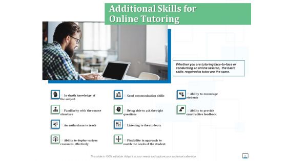 Educational Tuition As A Service Proposal Template Ppt PowerPoint Presentation Complete Deck With Slides