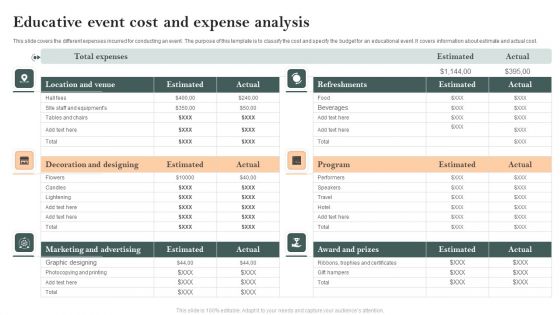 Educative Event Cost And Expense Analysis Demonstration PDF