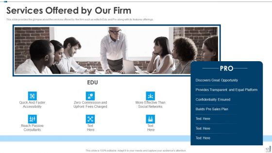 Edutech Investor Capital Raising Pitch Deck Ppt PowerPoint Presentation Complete Deck With Slides