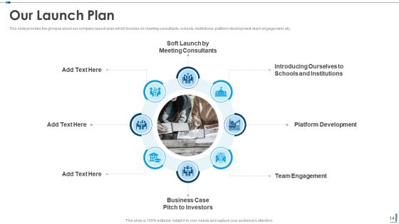 Edutech Investor Capital Raising Pitch Deck Ppt PowerPoint Presentation Complete Deck With Slides