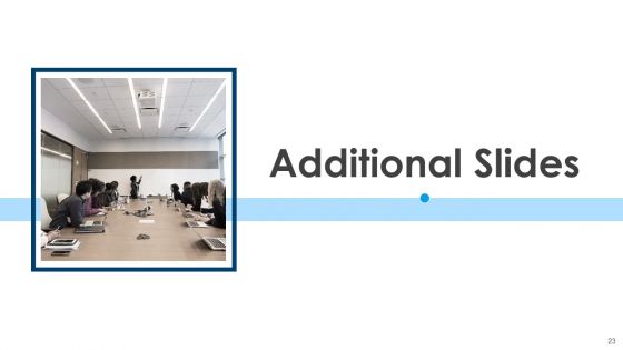 Edutech Investor Capital Raising Pitch Deck Ppt PowerPoint Presentation Complete Deck With Slides