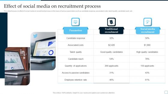Effect Of Social Media On Recruitment Process Tactical Plan To Enhance Social Media Hiring Process Graphics PDF Effect Of Social Media On Recruitment Process Tactical Plan To Enhance Social Media Hiring Process Graphics PDF