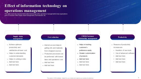 Effect Of Technology Ppt PowerPoint Presentation Complete Deck With Slides