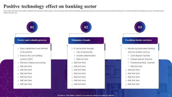 Effect Of Technology Ppt PowerPoint Presentation Complete Deck With Slides