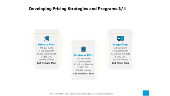 Effective Advertising And Sales Management Developing Pricing Strategies And Programs Plan Ppt Professional Inspiration PDF