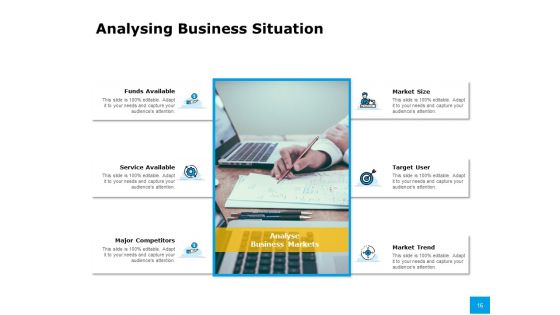 Effective Advertising And Sales Management Ppt PowerPoint Presentation Complete Deck With Slides
