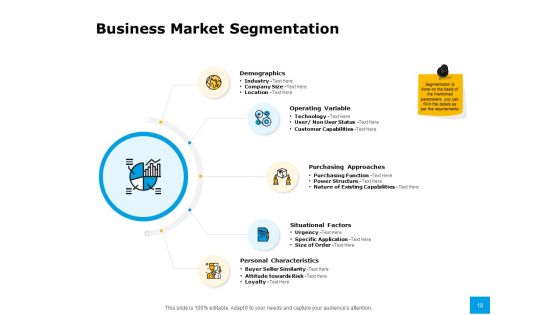 Effective Advertising And Sales Management Ppt PowerPoint Presentation Complete Deck With Slides