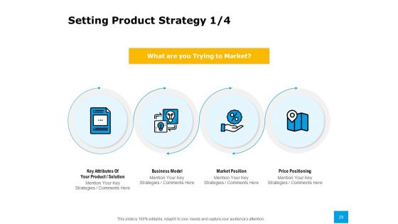 Effective Advertising And Sales Management Ppt PowerPoint Presentation Complete Deck With Slides