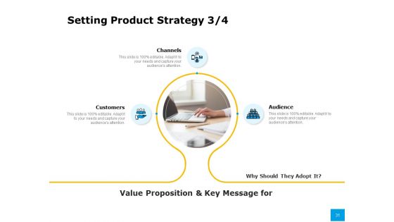 Effective Advertising And Sales Management Ppt PowerPoint Presentation Complete Deck With Slides