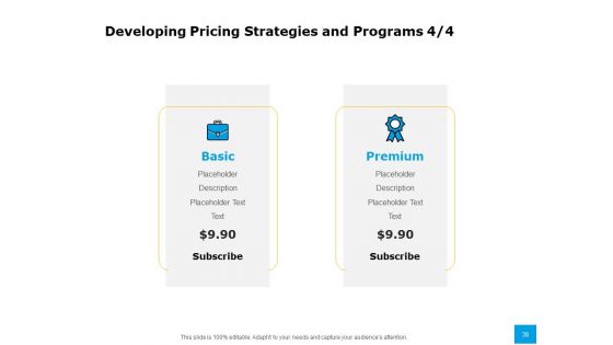 Effective Advertising And Sales Management Ppt PowerPoint Presentation Complete Deck With Slides