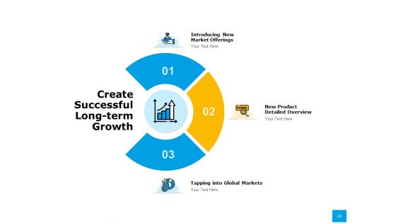 Effective Advertising And Sales Management Ppt PowerPoint Presentation Complete Deck With Slides