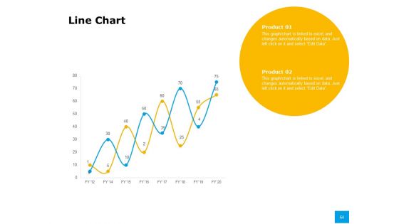 Effective Advertising And Sales Management Ppt PowerPoint Presentation Complete Deck With Slides