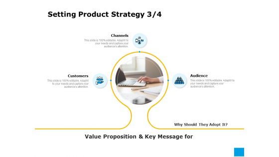 Effective Advertising And Sales Management Setting Product Strategy Audience Ppt Professional Graphics Pictures PDF