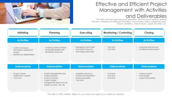 Effective And Efficient Project Management With Activities And Deliverables Ppt PowerPoint Presentation File Visuals PDF