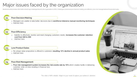 Effective BPM Tool For Business Process Management Ppt PowerPoint Presentation Complete Deck With Slides