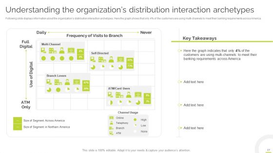Effective BPM Tool For Business Process Management Ppt PowerPoint Presentation Complete Deck With Slides