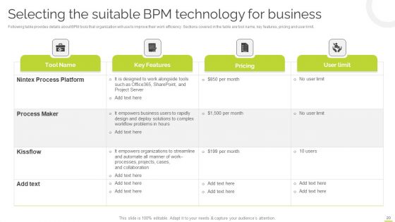 Effective BPM Tool For Business Process Management Ppt PowerPoint Presentation Complete Deck With Slides
