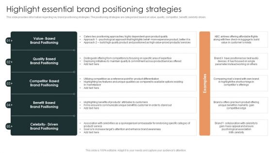 Effective Brand Reputation Management Highlight Essential Brand Positioning Strategies Rules PDF Effective Brand Reputation Management Highlight Essential Brand Positioning Strategies Rules PDF