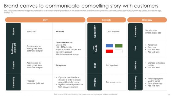 Effective Brand Reputation Management Ppt PowerPoint Presentation Complete Deck With Slides