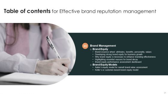 Effective Brand Reputation Management Ppt PowerPoint Presentation Complete Deck With Slides