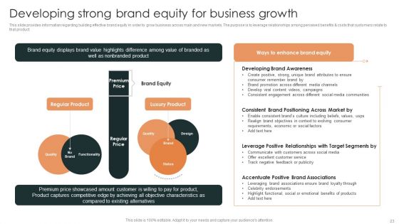 Effective Brand Reputation Management Ppt PowerPoint Presentation Complete Deck With Slides